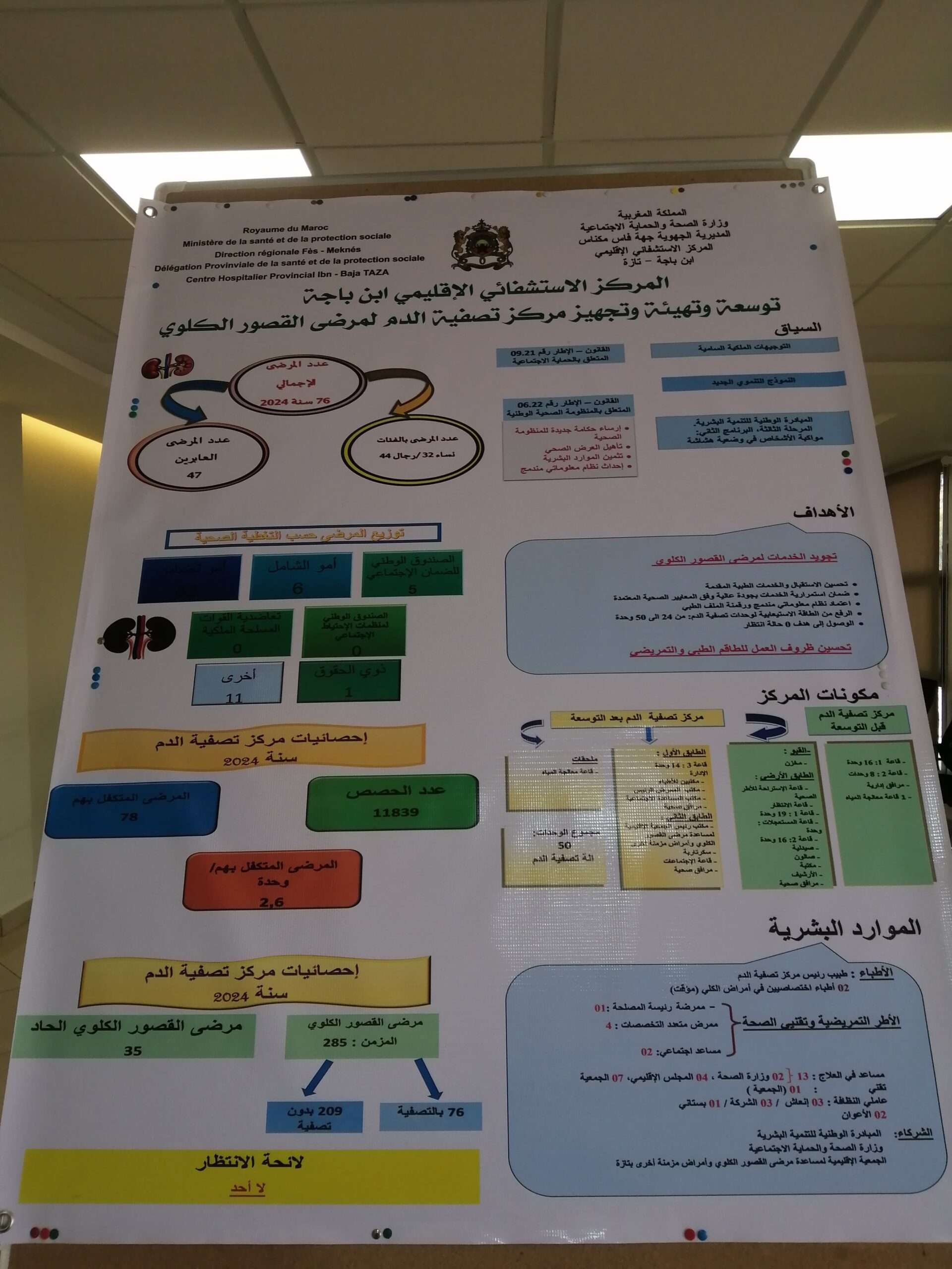 جريدة الاخبار 24 % - انطلاقة خدمات 14 مؤسسة صحية بجهة فاس مكناس