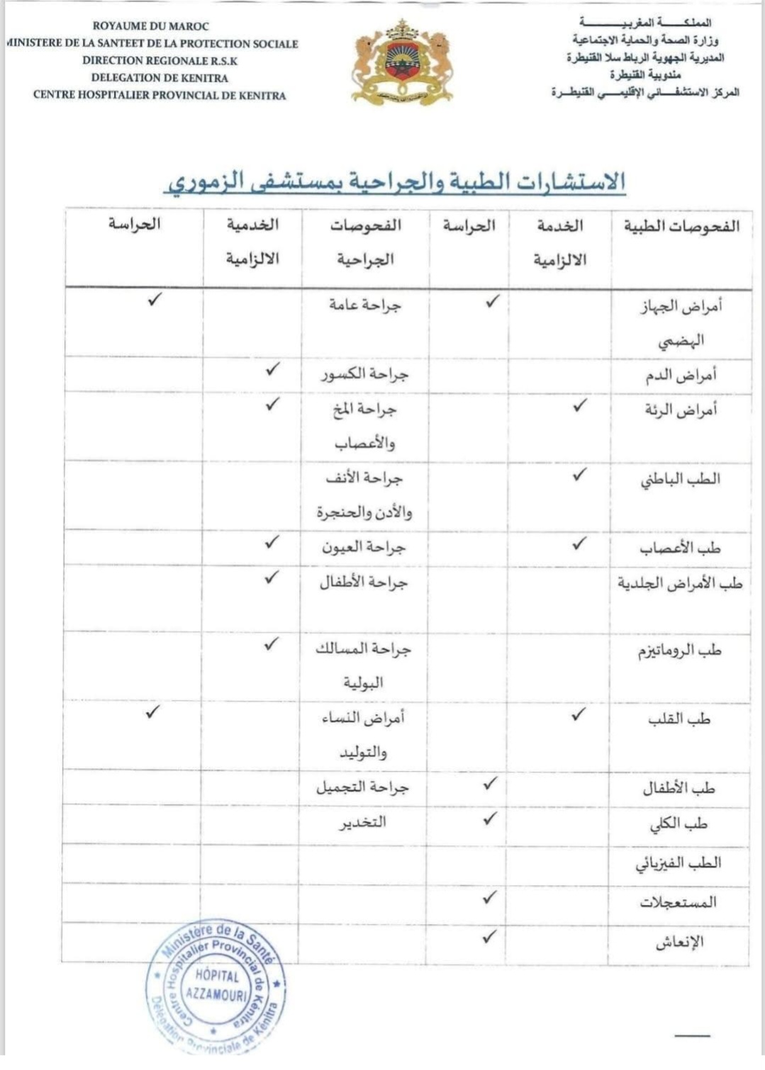 جريدة الاخبار 24 % - مستشفى الإقليمي الزموري بالقنيطرة الشفافية وجودة التكفل الصحي